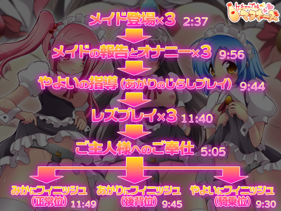 エロエロメイドハーレム