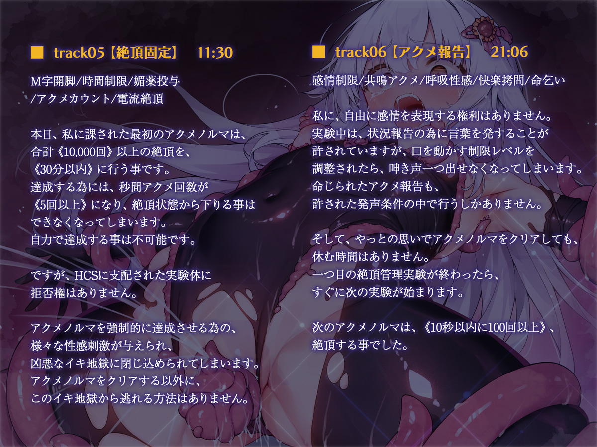 絶対服従プログラムⅣ 実験体4098 ~淫獄アクメ管理調教~