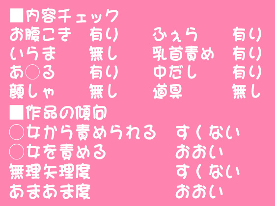 お医者さんごっこ　～なにも知らないみきちゃんがお医者さんごっこでおちんちん突っ込まれちゃうお話～