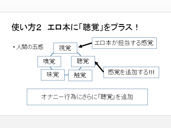 喘ぎ声 １０種類