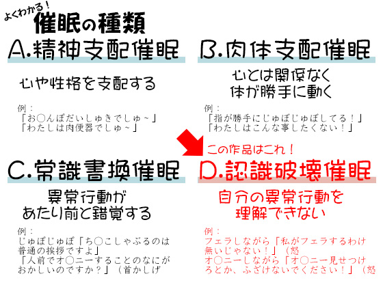 自分が催眠にかかっていることに気がついていない♀01　～図書委員長～